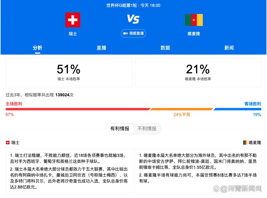 不过在眼下来看，专注于本赛季的比赛是最为重要的。